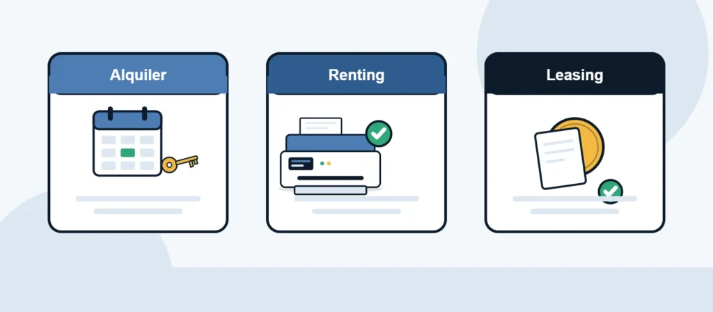 Ilustración: comparación entre alquiler, renting y leasing
